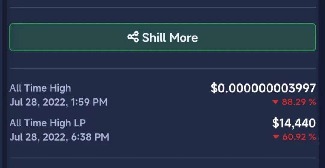 “二舅”火了<strong></p>
<p>火币中国</strong>,“二舅币”崩了