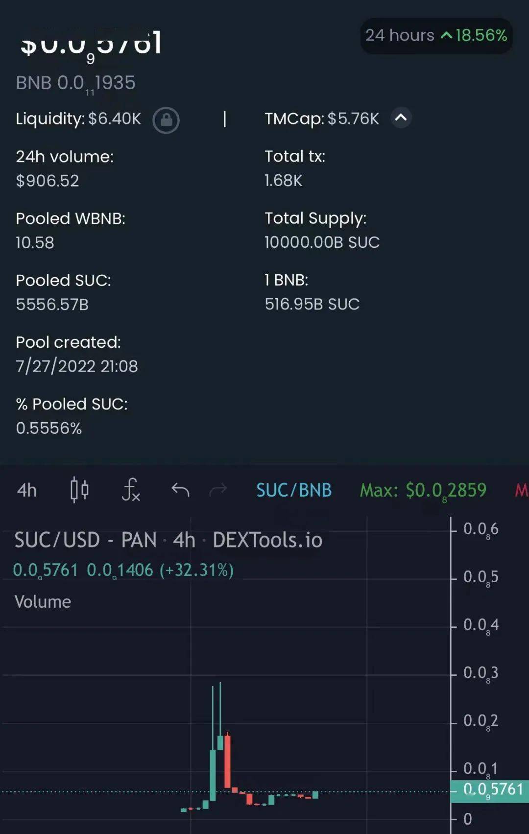 二舅火了<strong></p>
<p>火币中国</strong>，但“二舅币”崩了