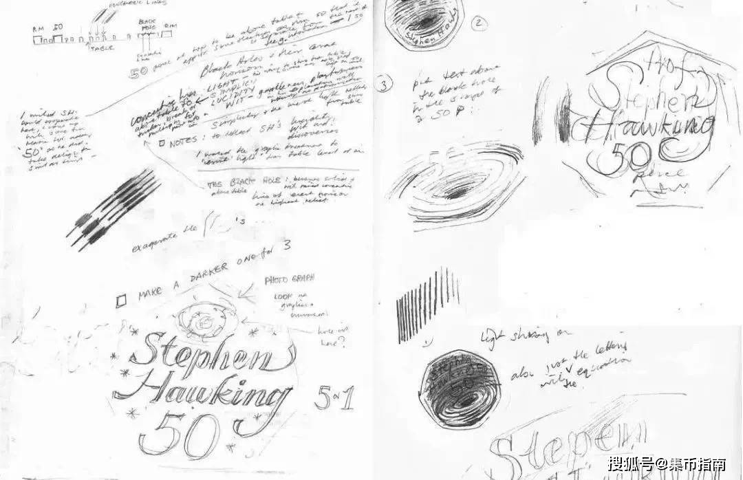 火上热搜的“黑洞”<strong></p>
<p>火币中国</strong>!黑洞纪念币!