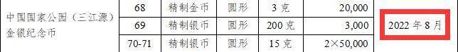 约到即赚到!中国国家公园龙头币<strong></p>
<p>火币中国</strong>,“三江源”纪念币即将发行!