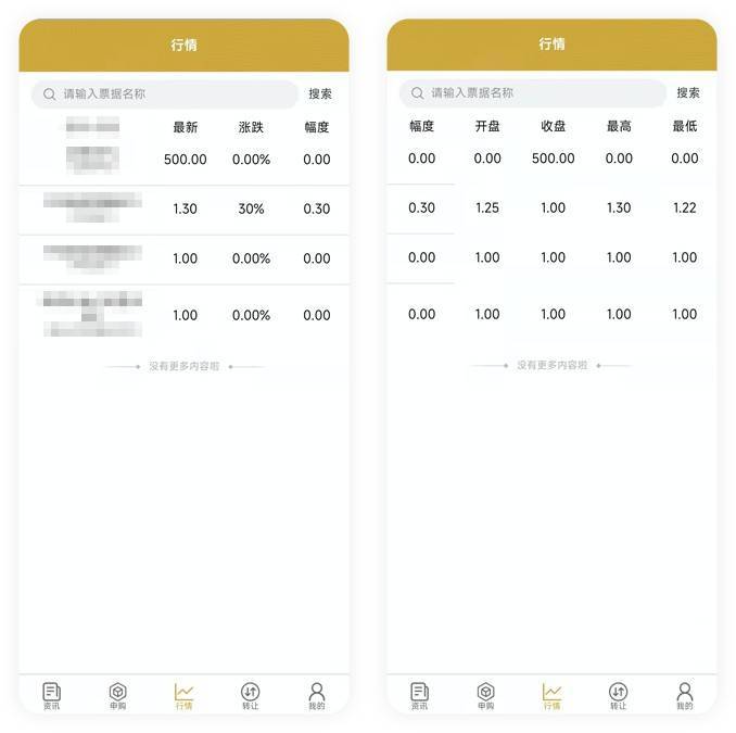 互融云数字资产交易系统|实体经济疲软的后疫情时代<strong></p>
<p>数字资产交易</strong>，企业如何“破冰”前行