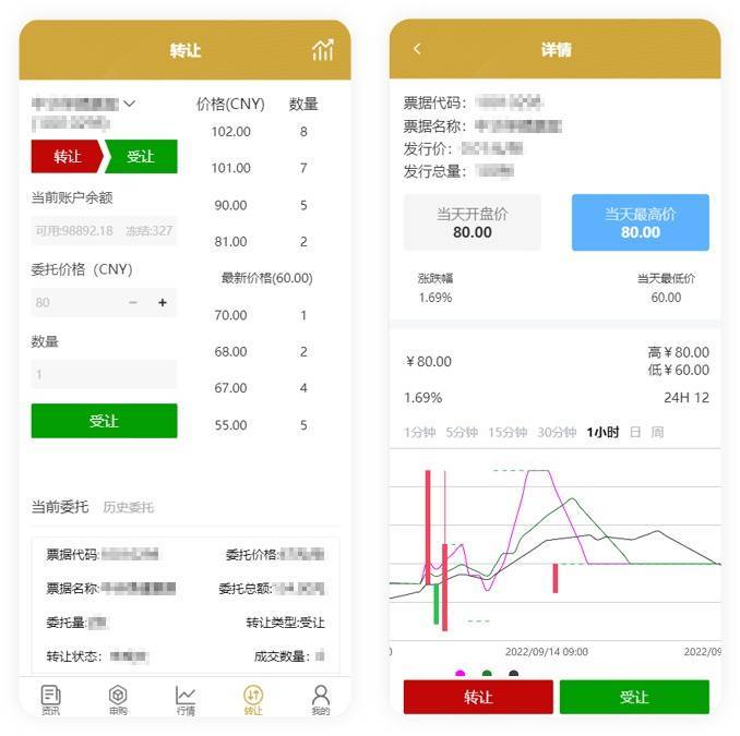 互融云数字资产交易系统|实体经济疲软的后疫情时代<strong></p>
<p>数字资产交易</strong>，企业如何“破冰”前行