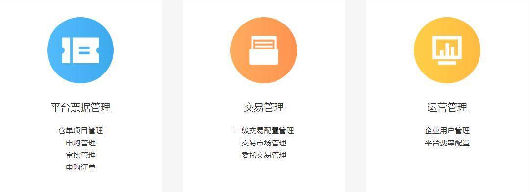 互融云数字资产交易系统|实体经济疲软的后疫情时代<strong></p>
<p>数字资产交易</strong>，企业如何“破冰”前行