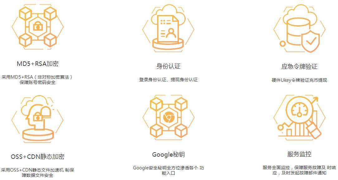 互融云数字资产交易系统|实体经济疲软的后疫情时代<strong></p>
<p>数字资产交易</strong>，企业如何“破冰”前行