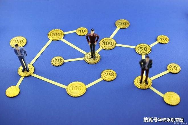 Cayle 凯莱数字交易所，打造新一代数字资产交易中心