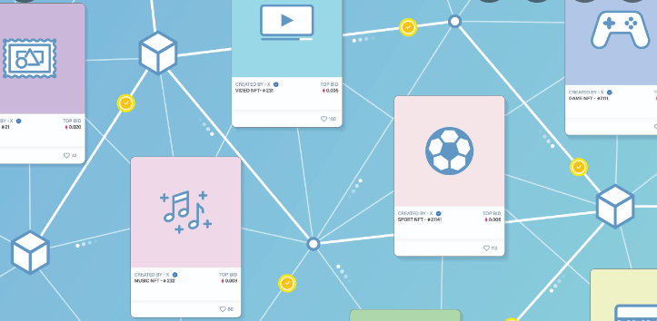 字节跳动天使投资人Tim Gong:Web3的未来架构需要支持基于海量个人信息的数字资产交易