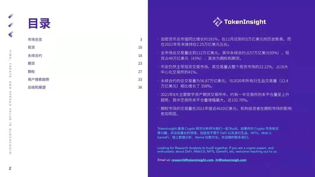 TokenInsight：2021数字资产交易市场年度报告