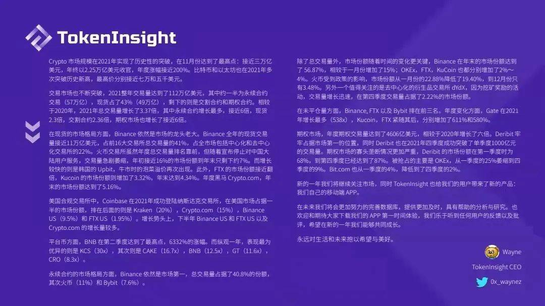 TokenInsight：2021数字资产交易市场年度报告