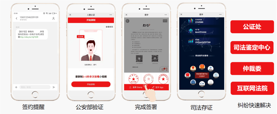 易保全利用区块链技术<strong></p>
<p>数字资产交易</strong>,锚定NFT数字作品价值,保障资产合规交易
