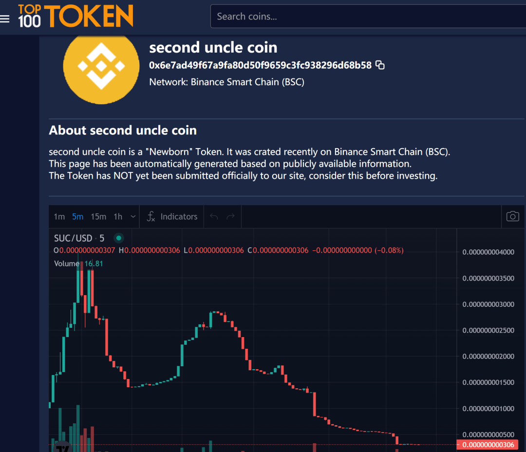 “二舅”火了<strong></p>
<p>火币官方网站</strong>,“二舅币”却崩盘!疑似诈骗130万美元后跑路…