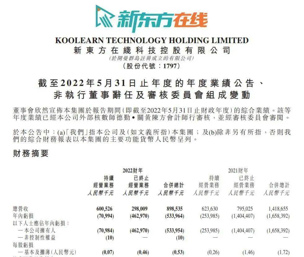 东方甄选APP下载量超20万，拆解爆火出圈的流量公式