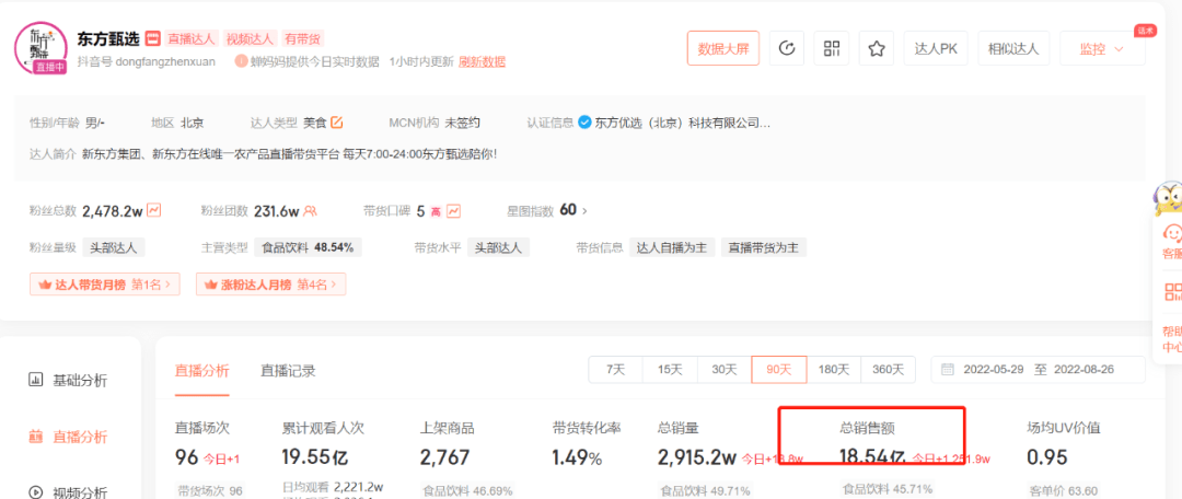 东方甄选APP下载量超20万<strong></p>
<p>火币app下载</strong>，拆解爆火出圈的流量公式