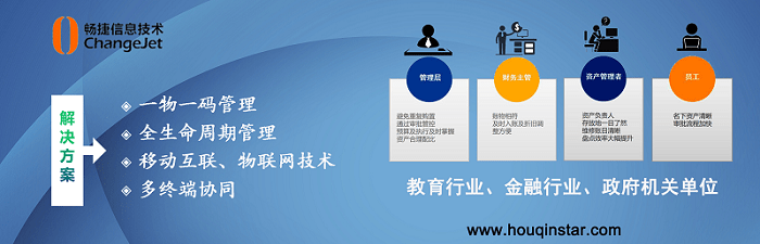 银行固定资产管理系统能解决多少实质性的资产管理问题<strong></p>
<p>资产管理</strong>？