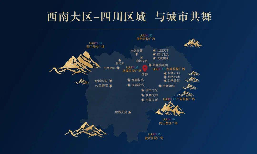 新城控股集团四川区域正式推出“轻资产”服务