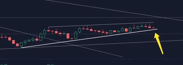 青梅煮币：再说比特币的风险大于机会<strong></p>
<p>比特币火币</strong>！