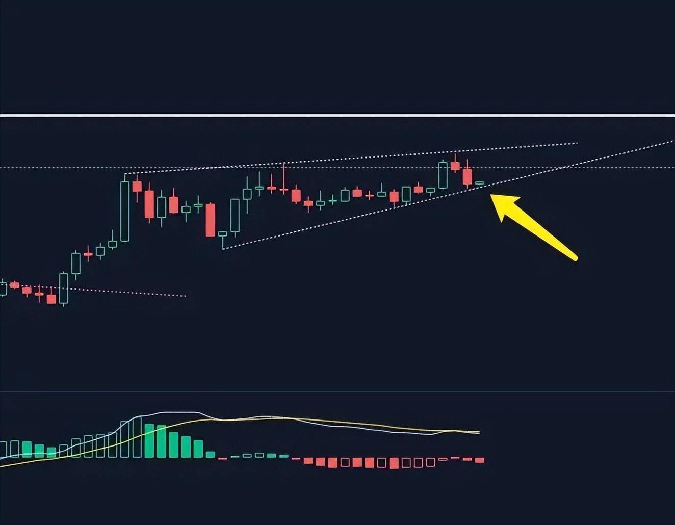 青梅煮币：再说比特币的风险大于机会<strong></p>
<p>比特币火币</strong>！