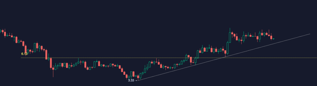 青梅煮币：再说比特币的风险大于机会<strong></p>
<p>比特币火币</strong>！