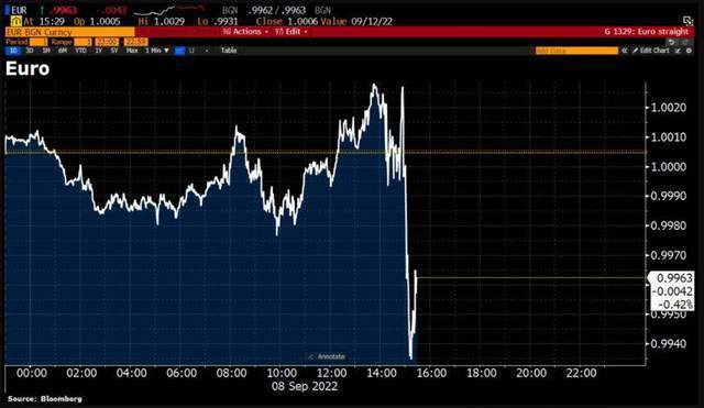 央行主席将比特币价格推低<strong></p>
<p>比特币走势</strong>，比特币会再次反弹吗？