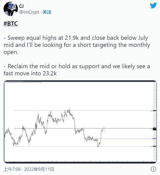 比特币空头挤压“尚未结束”<strong></p>
<p>btc价格</strong>，因为 BTC 价格每周上涨 17%