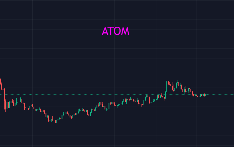 BTC上下频繁震荡<strong></p>
<p>btc价格</strong>，不要被表象所迷惑