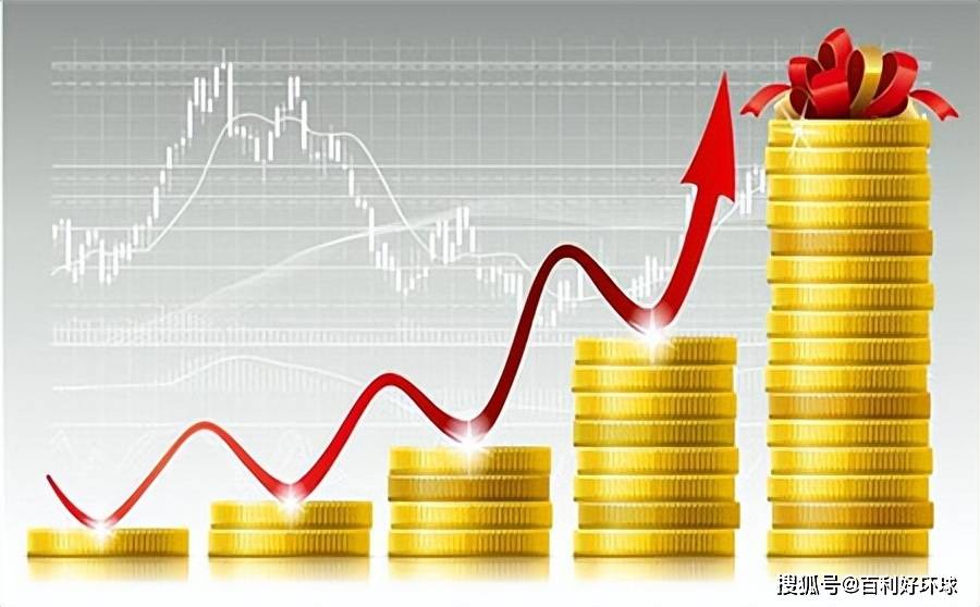 百利好投资百科：贵金属行情走势图怎么看