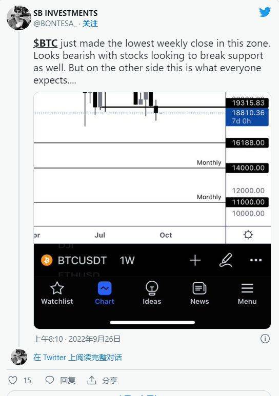 熊市中的比特币（BTC）价格是积累机会还是陷阱<strong></p>
<p>比特币价格今日的价格</strong>？