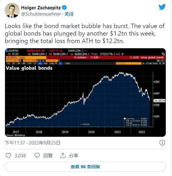 熊市中的比特币（BTC）价格是积累机会还是陷阱<strong></p>
<p>比特币价格今日的价格</strong>？