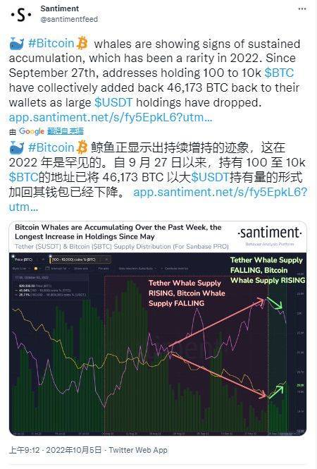 如果这些信号和指标是正确的<strong></p>
<p>比特币价格今日的价格</strong>,为什么比特币价格接近看涨突破