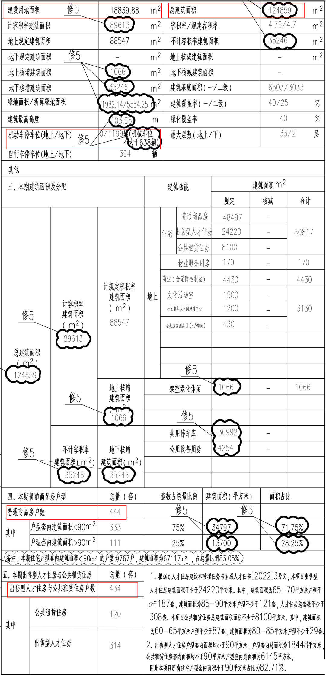 价格比周边便宜13%<strong></p>
<p>比特币价格今日的价格</strong>！光明最便宜的4房：总价417万起！今日认筹！