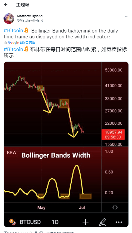 在 18000 美元的 BTC 价格目标中<strong></p>
<p>比特币价格今日的价格</strong>，比特币地址的损失创下历史新高