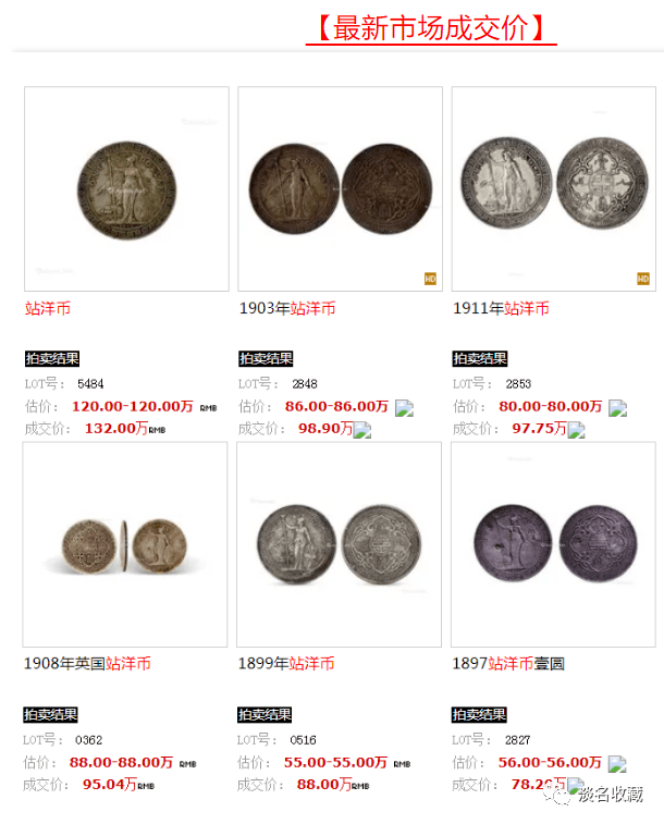 【站洋币】<strong></p>
<p>莱特币行情</strong>，最新市场行情成交价！