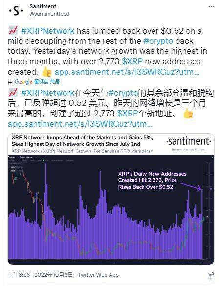 瑞波币 XRP 价格预测 – 上涨 5% 至 0.51 美元
