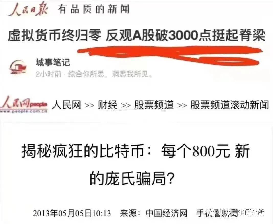 10月14日比特币<strong></p>
<p>比特币行情</strong>，以太坊走势行情分析