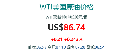 地炼行情分析8.17<strong></p>
<p>比特币行情最新价格</strong>，国际原油价格最新行情