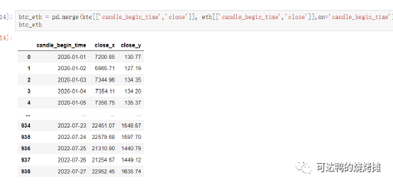 如何选币与确定对应策略研究