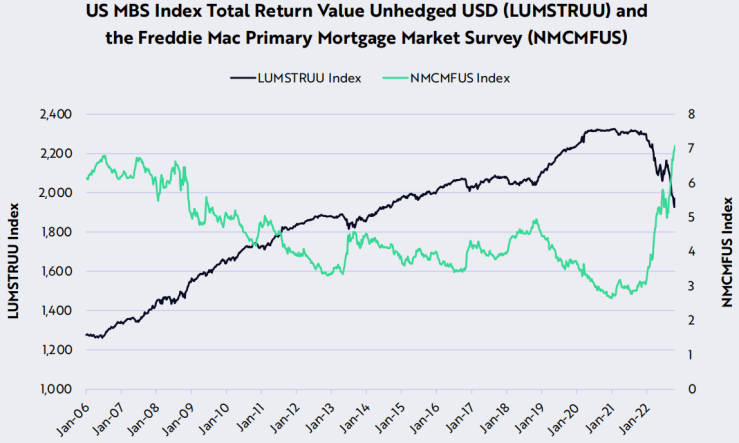 方舟Ark Invest：23个维度复盘比特币10月数据<strong></p>
<p>比特币最新价格</strong>，网络活动展现更多转好迹象
