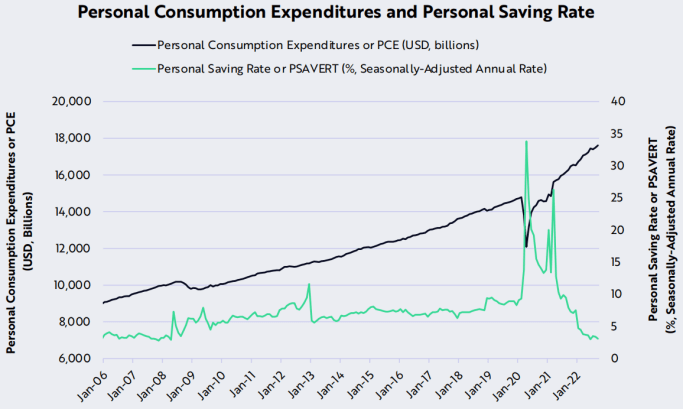 方舟Ark Invest：23个维度复盘比特币10月数据<strong></p>
<p>比特币最新价格</strong>，网络活动展现更多转好迹象