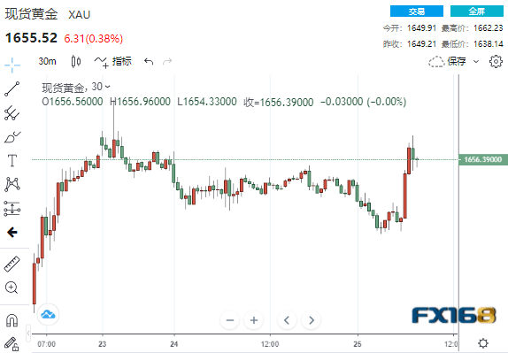 情绪骤变<strong></p>
<p>比特币最新价格</strong>！疲弱数据接连冲击市场 美元急坠逾100点、全球市场开启竞涨模式