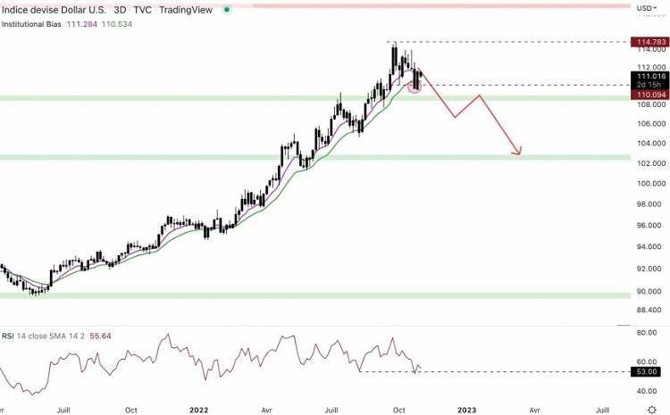 美元贬值会推高比特币吗<strong></p>
<p>比特币最新价格</strong>？