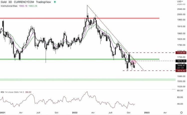 美元贬值会推高比特币吗<strong></p>
<p>比特币最新价格</strong>？