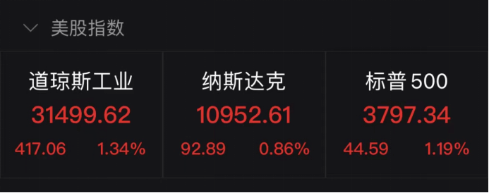 美国10月制造业PMI两年来首破枯荣线<strong></p>
<p>比特币最新价格</strong>，什么信号？美财长耶伦提示风险！