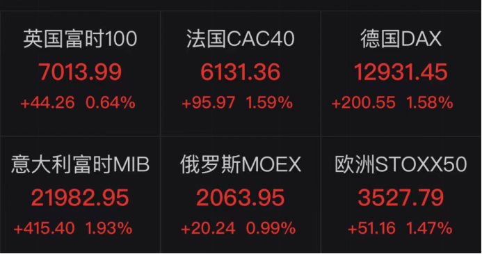美国10月制造业PMI两年来首破枯荣线<strong></p>
<p>比特币最新价格</strong>，什么信号？美财长耶伦提示风险！