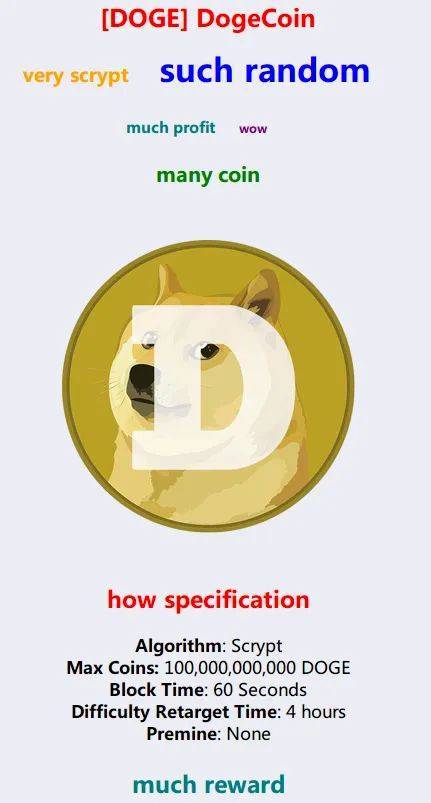 狗狗币是啥<strong></p>
<p>莱特币</strong>？为啥马斯克喜欢它？为啥在Twitter被收购后5天翻倍？