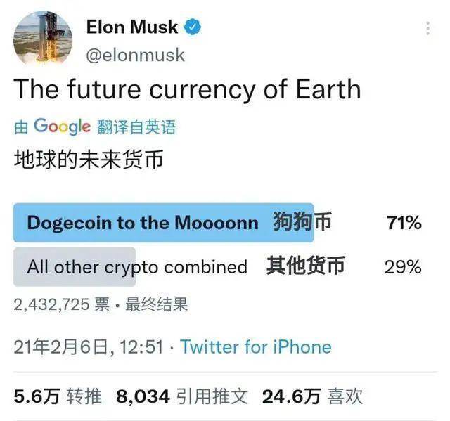 狗狗币是啥<strong></p>
<p>莱特币</strong>？为啥马斯克喜欢它？为啥在Twitter被收购后5天翻倍？