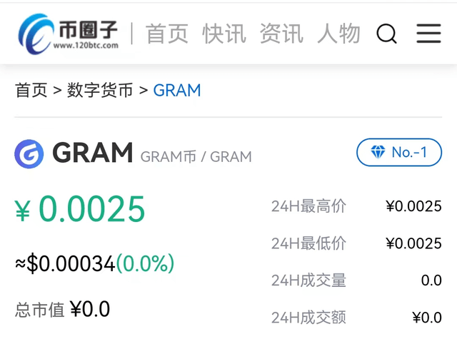 5年骗走百亿！傍上马斯克的中国骗子<strong></p>
<p>比特币交易网站</strong>，越活越嚣张