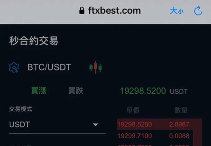 被骗1.7万美元：芝加哥华人亲述“杀猪盘”遭遇