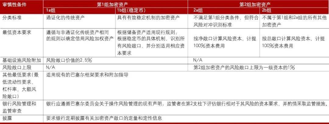 数字时代的货币竞争及对中国的建议