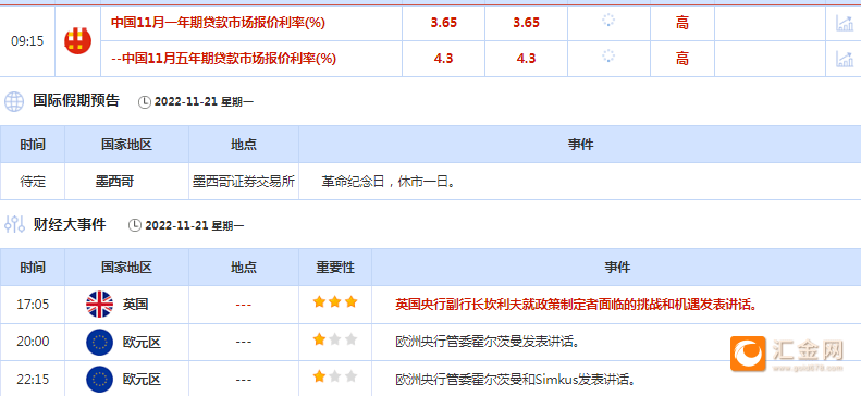 稳健王老余：11.21以太坊/比特币行情解析<strong></p>
<p>比特币实时行情</strong>！