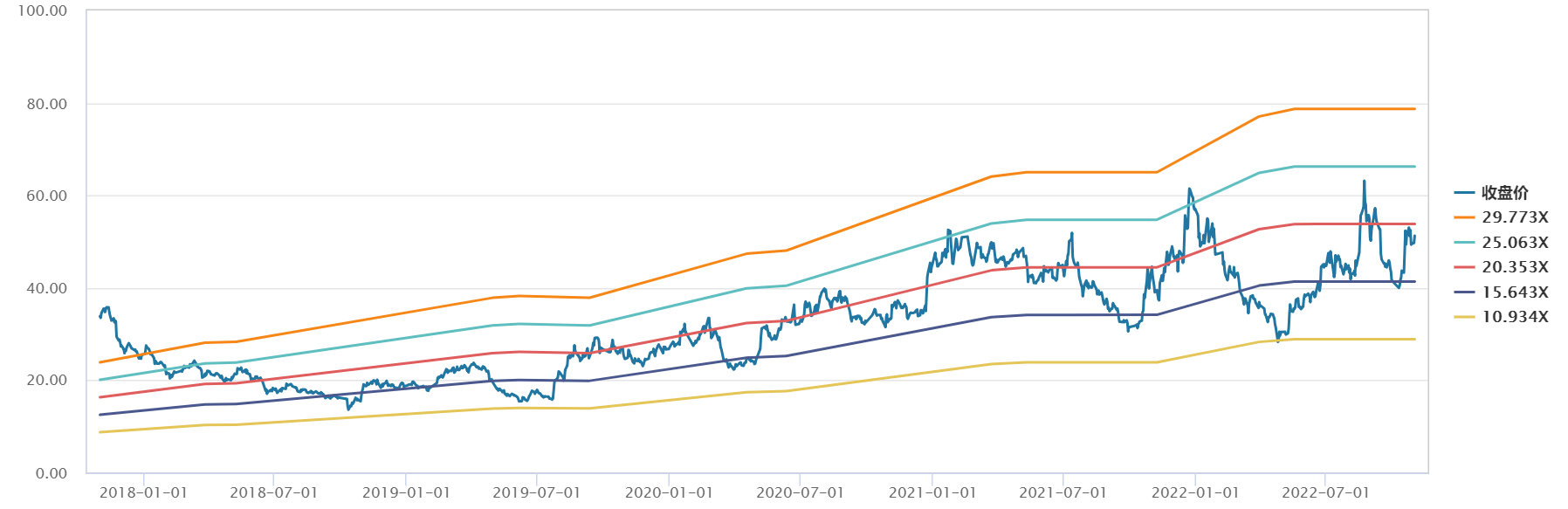 智氪丨果链龙头押注储能<strong></p>
<p>链氪网</strong>，德赛电池追赶欣旺达