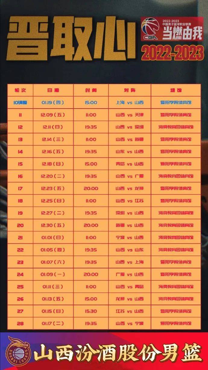 大外援报到<strong></p>
<p>门罗币</strong>！门罗加盟山西男篮